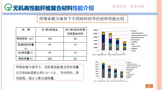 裝配式機(jī)房在通信基站工程中的應(yīng)用