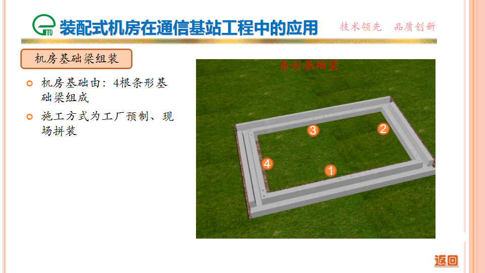 裝配式機(jī)房在通信基站工程中的應(yīng)用